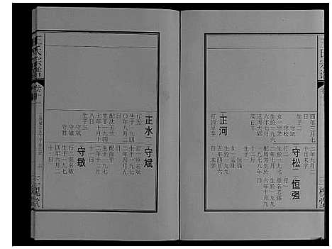 [下载][王氏宗谱_16卷]安徽.王氏家谱_十四.pdf