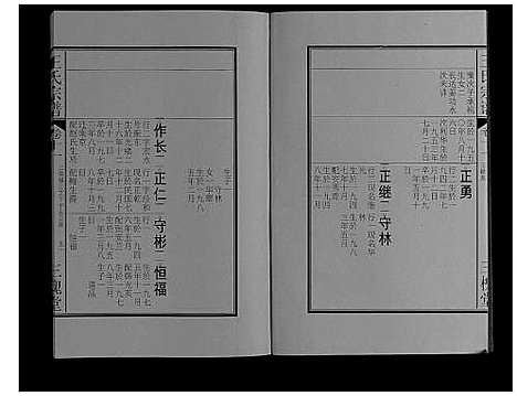 [下载][王氏宗谱_16卷]安徽.王氏家谱_十五.pdf