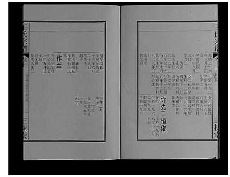 [下载][王氏宗谱_16卷]安徽.王氏家谱_十五.pdf