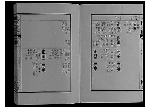 [下载][王氏宗谱_16卷]安徽.王氏家谱_十六.pdf