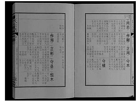 [下载][王氏宗谱_16卷]安徽.王氏家谱_十七.pdf