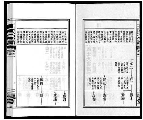 [下载][王氏宗谱_18卷首末各1卷]安徽.王氏家谱_二.pdf