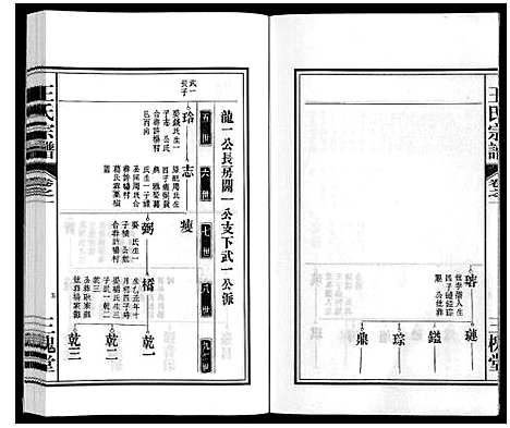 [下载][王氏宗谱_18卷首末各1卷]安徽.王氏家谱_二.pdf