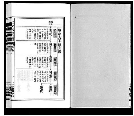 [下载][王氏宗谱_18卷首末各1卷]安徽.王氏家谱_三.pdf