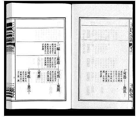 [下载][王氏宗谱_18卷首末各1卷]安徽.王氏家谱_三.pdf