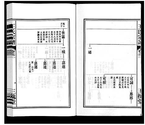 [下载][王氏宗谱_18卷首末各1卷]安徽.王氏家谱_三.pdf