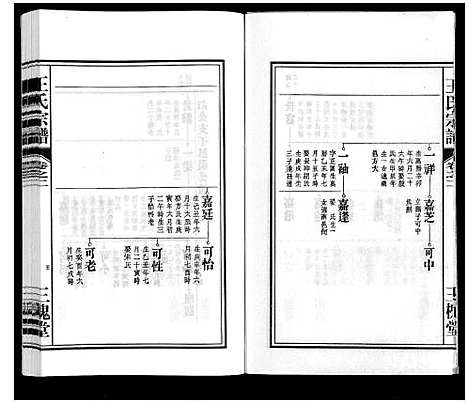 [下载][王氏宗谱_18卷首末各1卷]安徽.王氏家谱_三.pdf