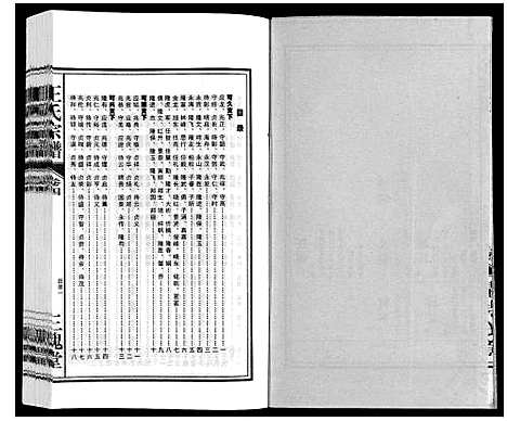 [下载][王氏宗谱_18卷首末各1卷]安徽.王氏家谱_五.pdf