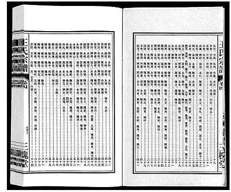 [下载][王氏宗谱_18卷首末各1卷]安徽.王氏家谱_五.pdf