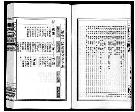 [下载][王氏宗谱_18卷首末各1卷]安徽.王氏家谱_五.pdf