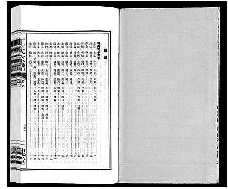 [下载][王氏宗谱_18卷首末各1卷]安徽.王氏家谱_六.pdf