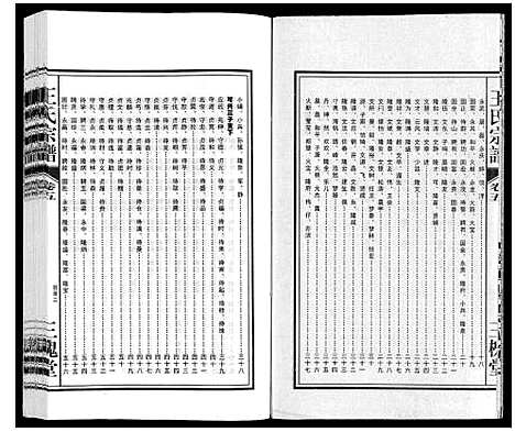 [下载][王氏宗谱_18卷首末各1卷]安徽.王氏家谱_六.pdf