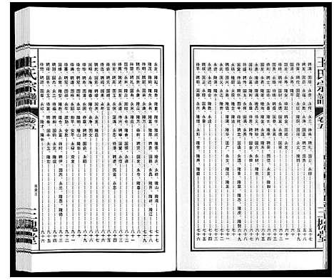 [下载][王氏宗谱_18卷首末各1卷]安徽.王氏家谱_六.pdf