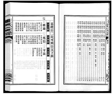 [下载][王氏宗谱_18卷首末各1卷]安徽.王氏家谱_六.pdf