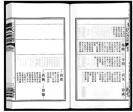 [下载][王氏宗谱_18卷首末各1卷]安徽.王氏家谱_六.pdf