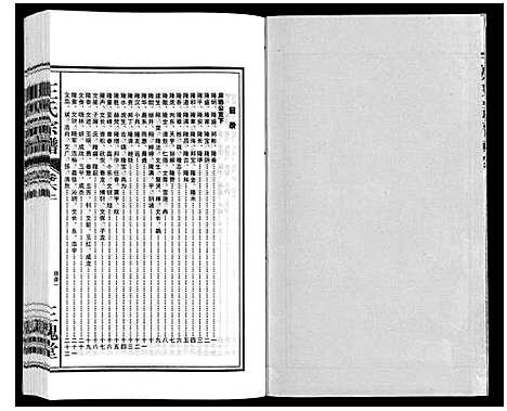 [下载][王氏宗谱_18卷首末各1卷]安徽.王氏家谱_七.pdf