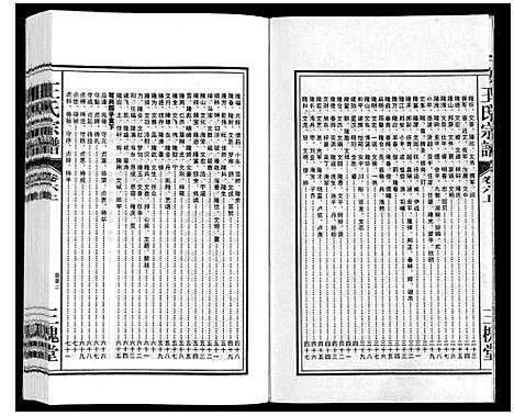 [下载][王氏宗谱_18卷首末各1卷]安徽.王氏家谱_七.pdf