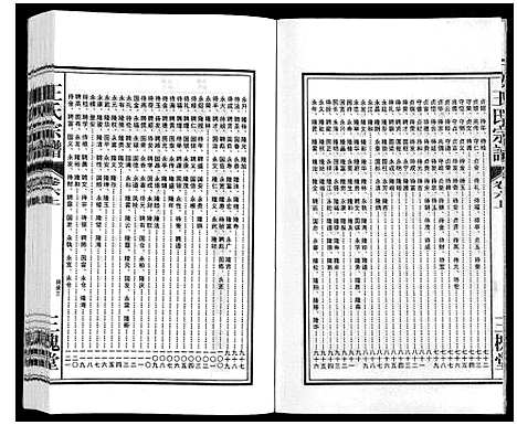 [下载][王氏宗谱_18卷首末各1卷]安徽.王氏家谱_七.pdf