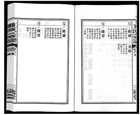 [下载][王氏宗谱_18卷首末各1卷]安徽.王氏家谱_七.pdf