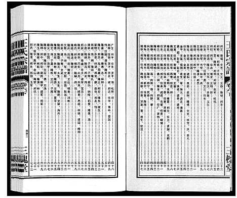 [下载][王氏宗谱_18卷首末各1卷]安徽.王氏家谱_八.pdf