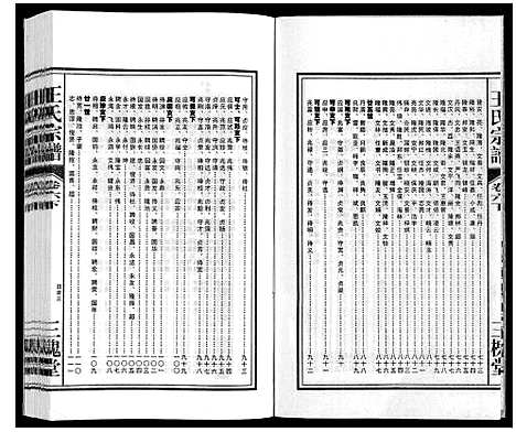 [下载][王氏宗谱_18卷首末各1卷]安徽.王氏家谱_八.pdf