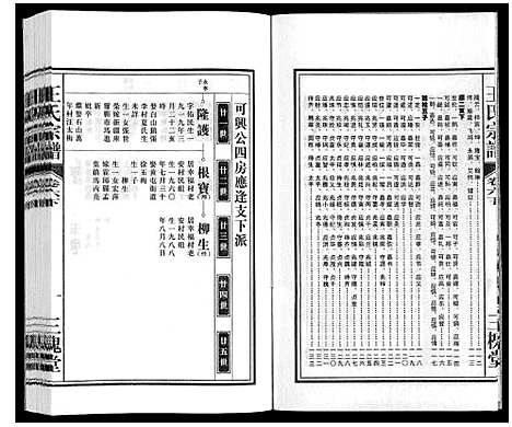 [下载][王氏宗谱_18卷首末各1卷]安徽.王氏家谱_八.pdf