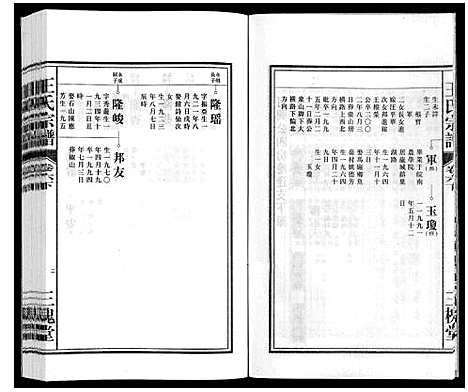 [下载][王氏宗谱_18卷首末各1卷]安徽.王氏家谱_八.pdf