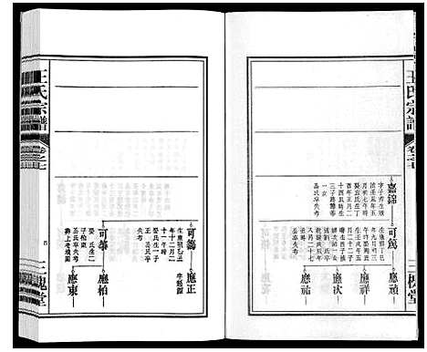 [下载][王氏宗谱_18卷首末各1卷]安徽.王氏家谱_九.pdf