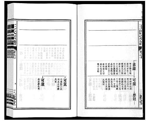 [下载][王氏宗谱_18卷首末各1卷]安徽.王氏家谱_九.pdf