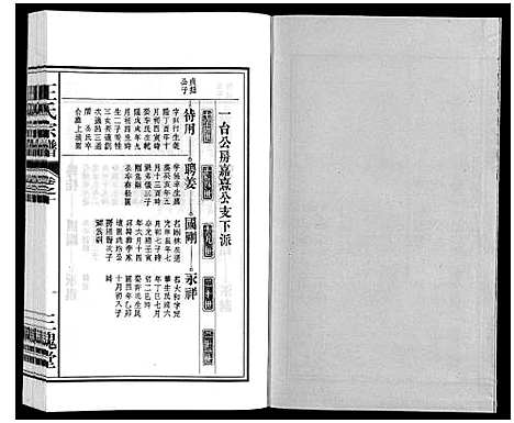 [下载][王氏宗谱_18卷首末各1卷]安徽.王氏家谱_十二.pdf