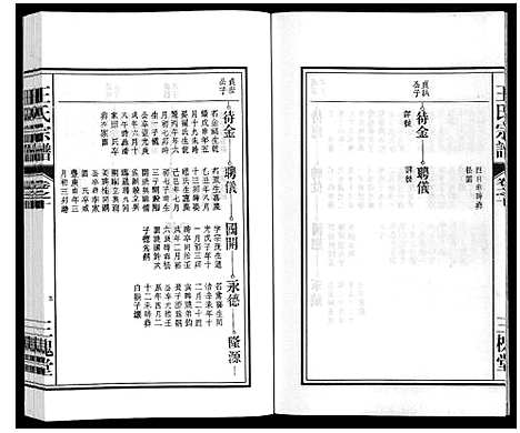 [下载][王氏宗谱_18卷首末各1卷]安徽.王氏家谱_十二.pdf