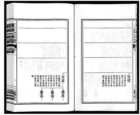 [下载][王氏宗谱_18卷首末各1卷]安徽.王氏家谱_十三.pdf