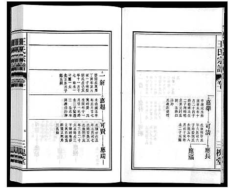 [下载][王氏宗谱_18卷首末各1卷]安徽.王氏家谱_十三.pdf