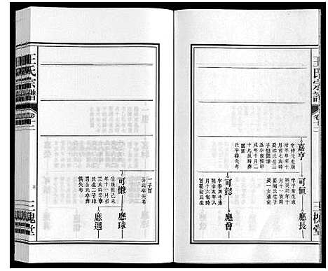 [下载][王氏宗谱_18卷首末各1卷]安徽.王氏家谱_十四.pdf