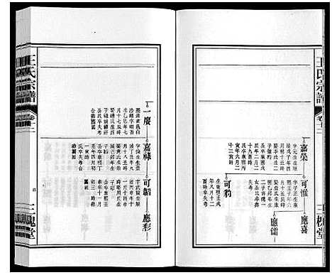 [下载][王氏宗谱_18卷首末各1卷]安徽.王氏家谱_十四.pdf