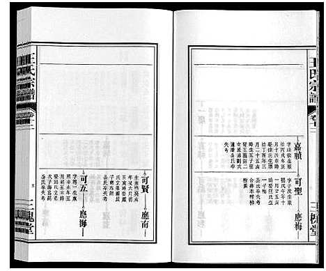 [下载][王氏宗谱_18卷首末各1卷]安徽.王氏家谱_十四.pdf