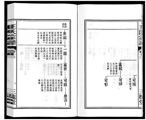 [下载][王氏宗谱_18卷首末各1卷]安徽.王氏家谱_十五.pdf