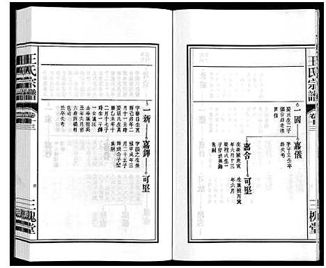 [下载][王氏宗谱_18卷首末各1卷]安徽.王氏家谱_十五.pdf