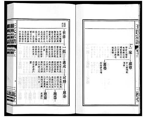 [下载][王氏宗谱_18卷首末各1卷]安徽.王氏家谱_十五.pdf