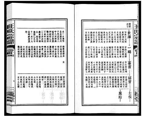 [下载][王氏宗谱_18卷首末各1卷]安徽.王氏家谱_十六.pdf