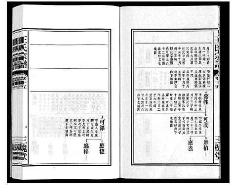 [下载][王氏宗谱_18卷首末各1卷]安徽.王氏家谱_十七.pdf