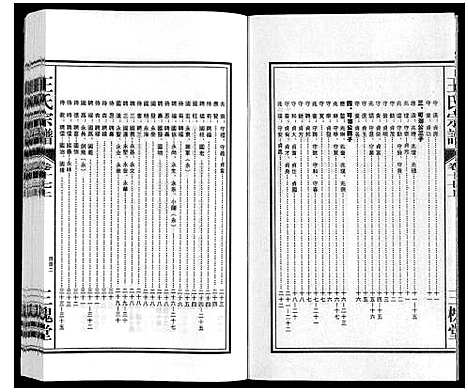 [下载][王氏宗谱_18卷首末各1卷]安徽.王氏家谱_十九.pdf