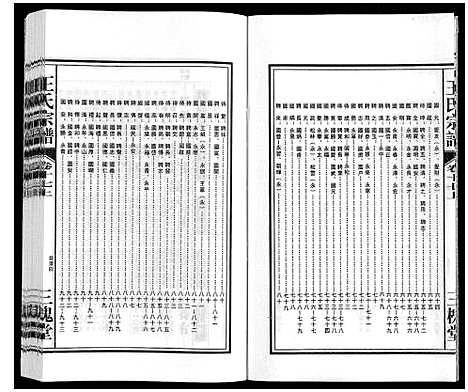 [下载][王氏宗谱_18卷首末各1卷]安徽.王氏家谱_十九.pdf