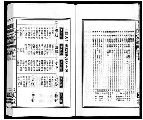 [下载][王氏宗谱_18卷首末各1卷]安徽.王氏家谱_十九.pdf