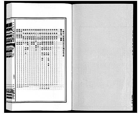 [下载][王氏宗谱_18卷首末各1卷]安徽.王氏家谱_二十.pdf