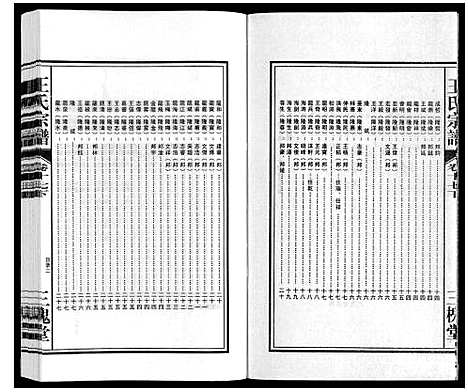 [下载][王氏宗谱_18卷首末各1卷]安徽.王氏家谱_二十.pdf