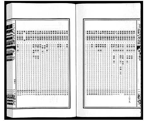 [下载][王氏宗谱_18卷首末各1卷]安徽.王氏家谱_二十.pdf