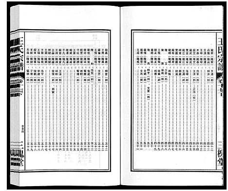 [下载][王氏宗谱_18卷首末各1卷]安徽.王氏家谱_二十.pdf