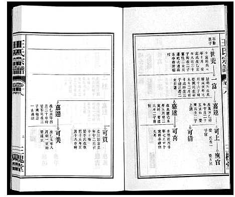 [下载][王氏宗谱_18卷首末各1卷]安徽.王氏家谱_二十一.pdf