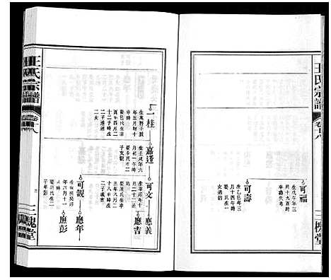 [下载][王氏宗谱_18卷首末各1卷]安徽.王氏家谱_二十一.pdf